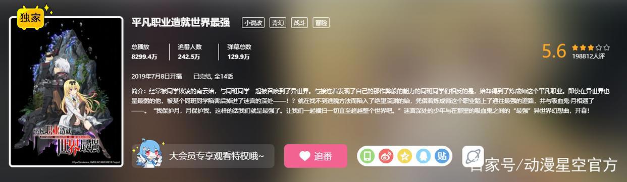 如何看待哔哩哔哩动漫评分？B站番剧评分的“真正”含义是什么？