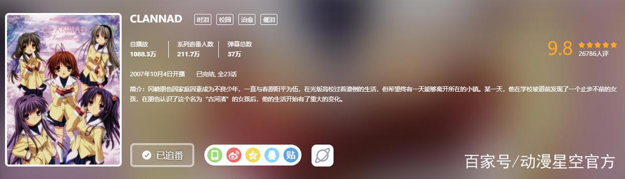 如何看待哔哩哔哩动漫评分？B站番剧评分的“真正”含义是什么？