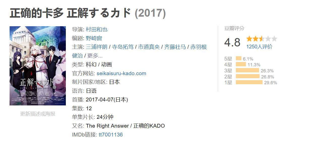 比作画崩坏更严重的是剧情崩坏，这两部作品引起群怒，真的太烂！