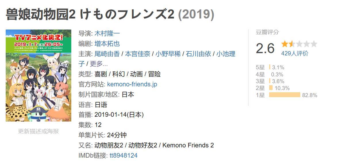 比作画崩坏更严重的是剧情崩坏，这两部作品引起群怒，真的太烂！
