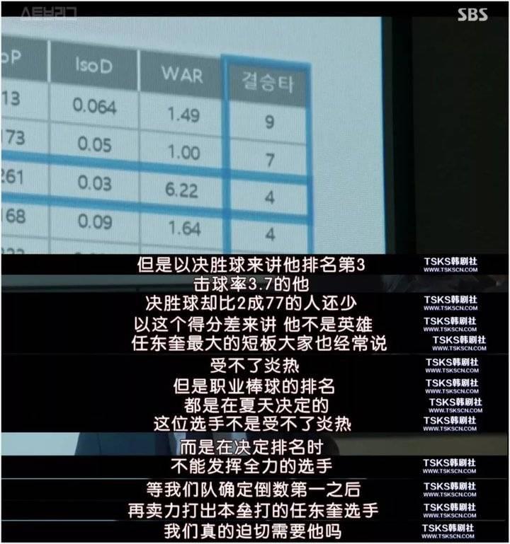 燃斗志高分职场剧《棒球大联盟》，腹黑团长南宫珉带团热血开拔