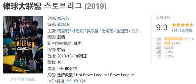 《棒球大联盟》，看名绝对会错过的神剧