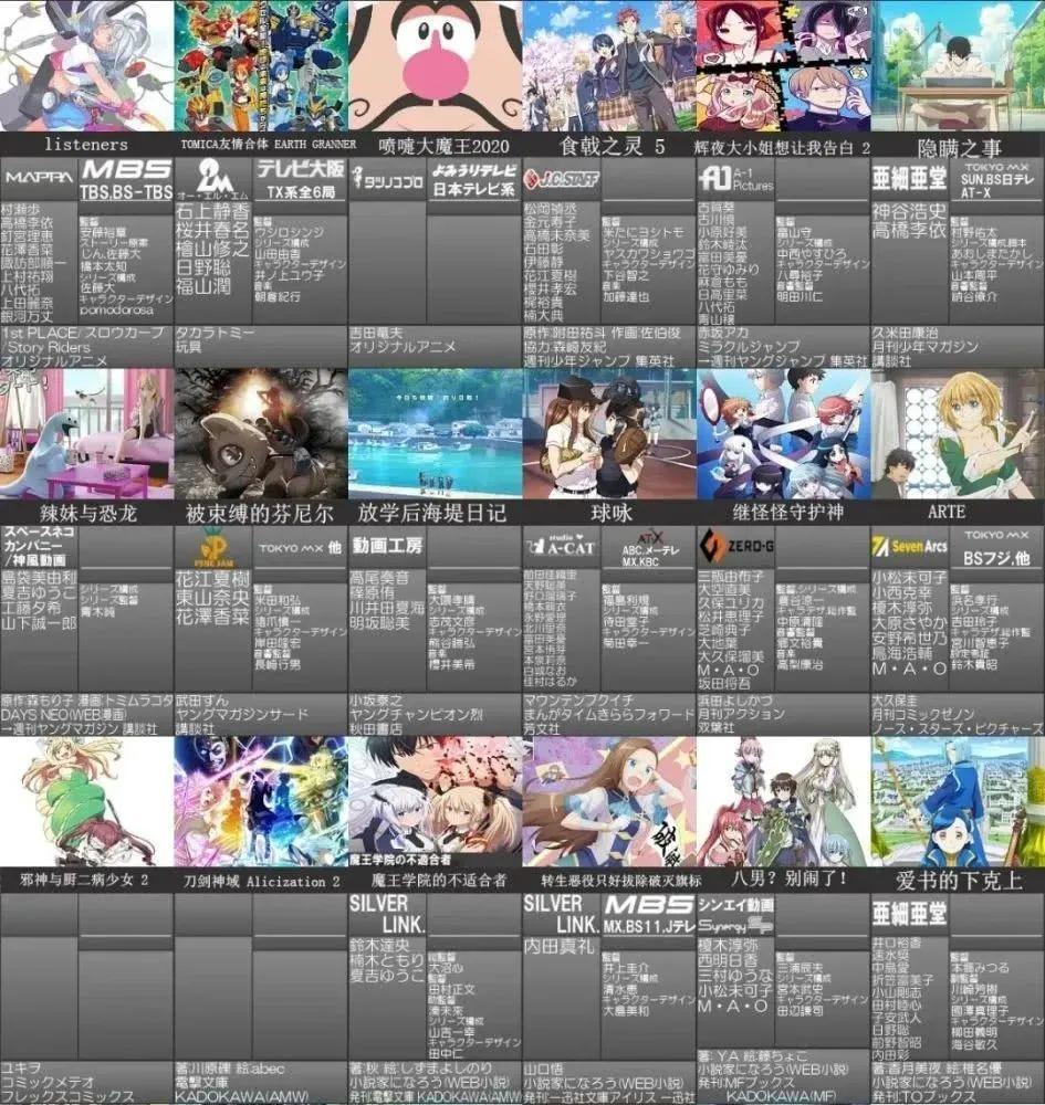 2020年四月新番推荐（续作篇）：情怀复生，霸权归来