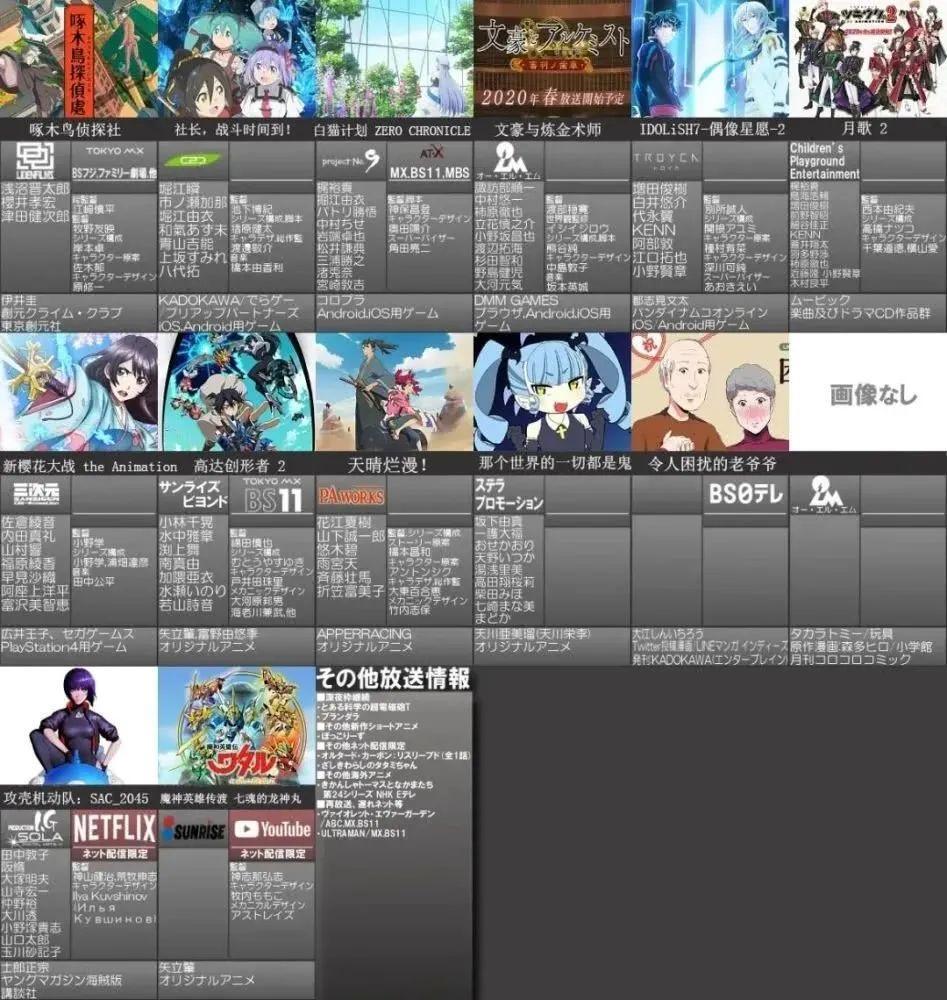 2020年四月新番推荐（续作篇）：情怀复生，霸权归来