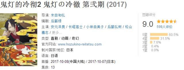 看了这部9分神番，我想去「地狱」工作