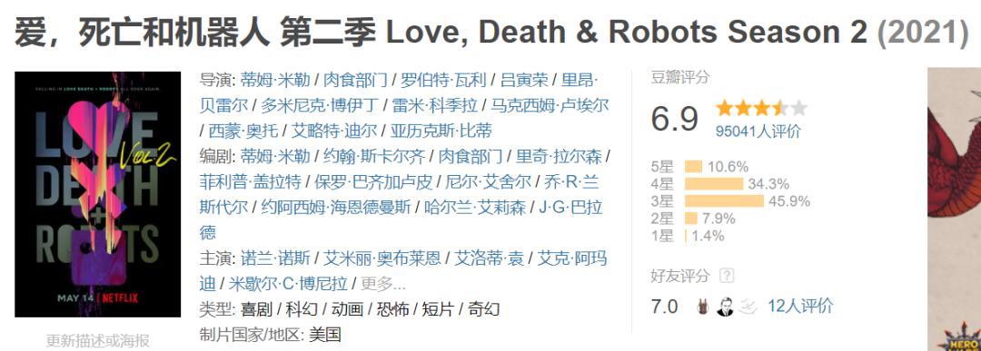 《爱、死亡和机器人》第二季各集优劣排序，如下：8324715