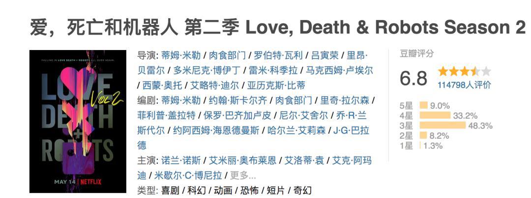 《爱，死亡和机器人2》口碑猛跌，“神剧”必然走向烂尾吗？