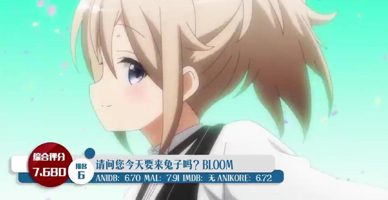 本季新番“综合评分”排名，《咒术回战》冲进前3名，第一名让人意外