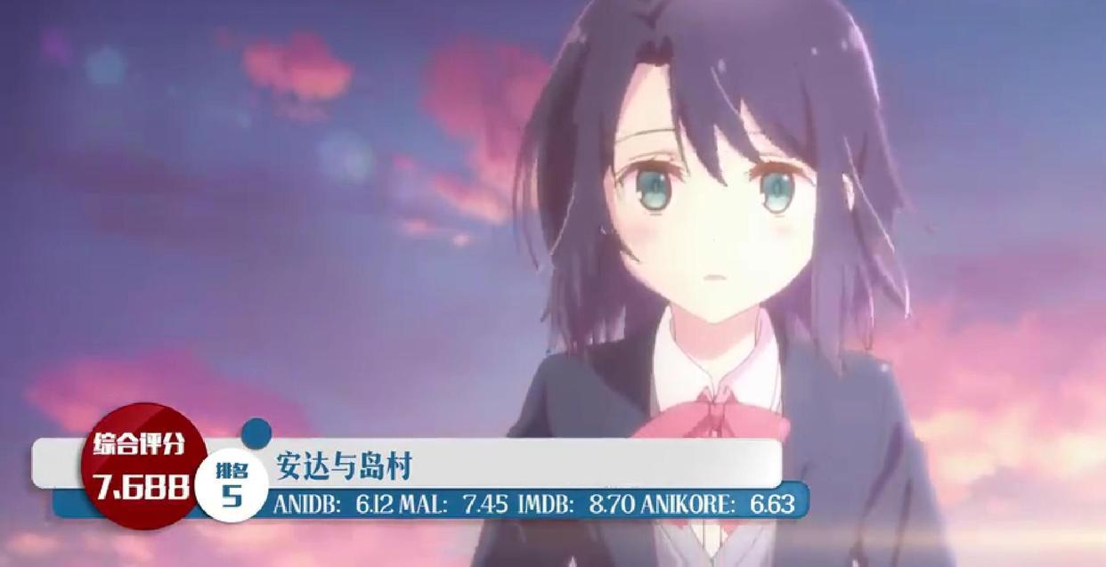 本季新番“综合评分”排名，《咒术回战》冲进前3名，第一名让人意外