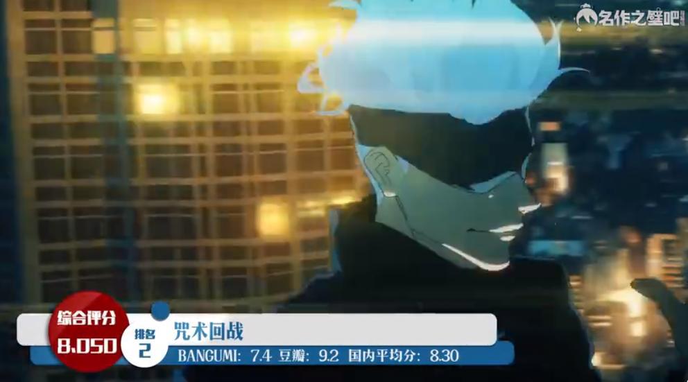 全球评分十月新番排行，《黄金神威》第三季登顶