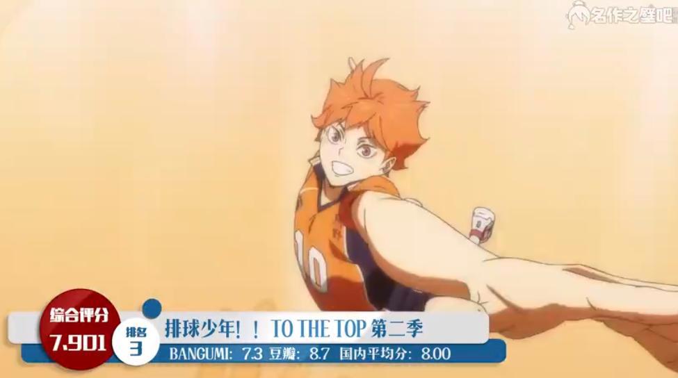 全球评分十月新番排行，《黄金神威》第三季登顶