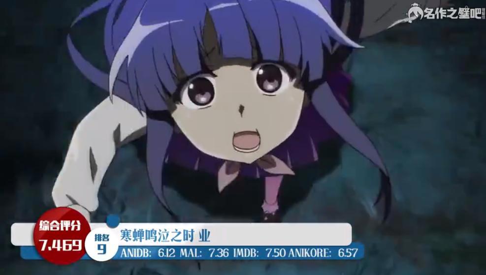 全球评分十月新番排行，《黄金神威》第三季登顶