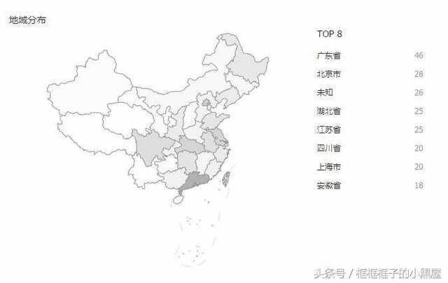 2017年番剧大盘点：深渊吹爆，松岗宇宙迫在眉睫
