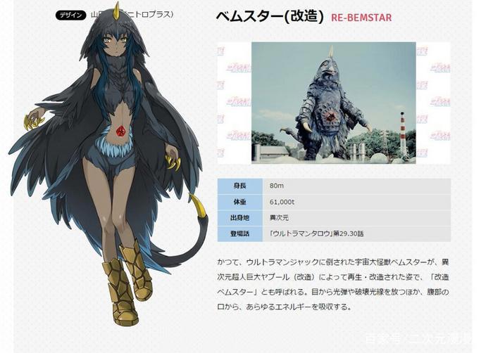 圆谷奥特怪兽拟人，可怕的怪兽变成萌妹，这才叫“官方整活”