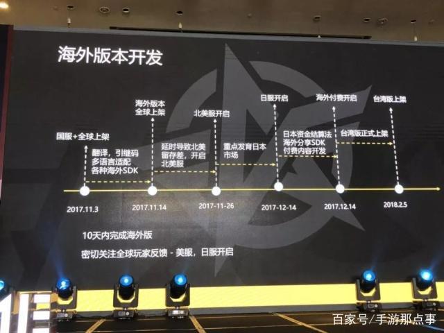 《荒野行动》制作人丁超：10人小团队，是如何拿下日本市场的？