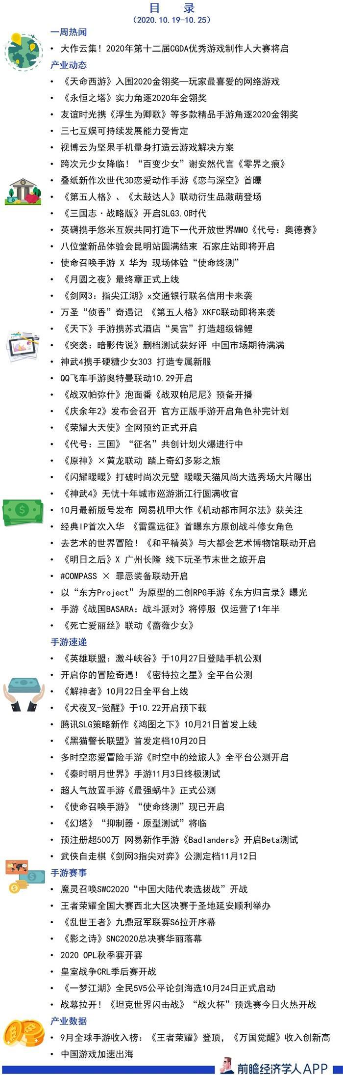 前瞻手游产业全球周报第63期：大作云集！2020年第十二届CGDA优秀游戏制作人大赛将启