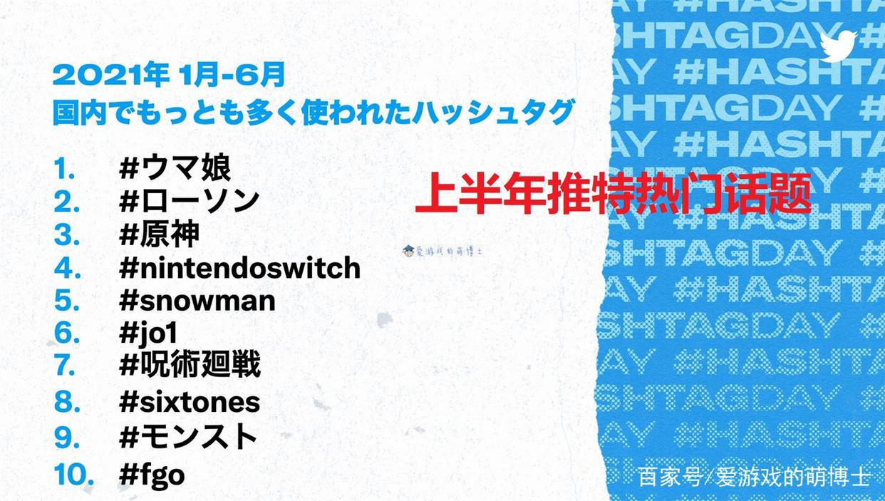 今年上半年日本流行什么？十大热门话题中有半数和游戏有关系