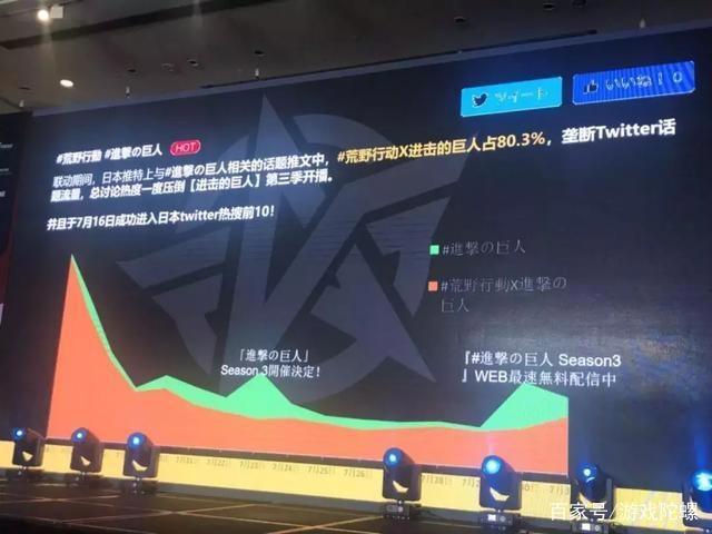 长期留存是美国近4倍，揭秘《荒野行动》为何战略性聚焦日本市场