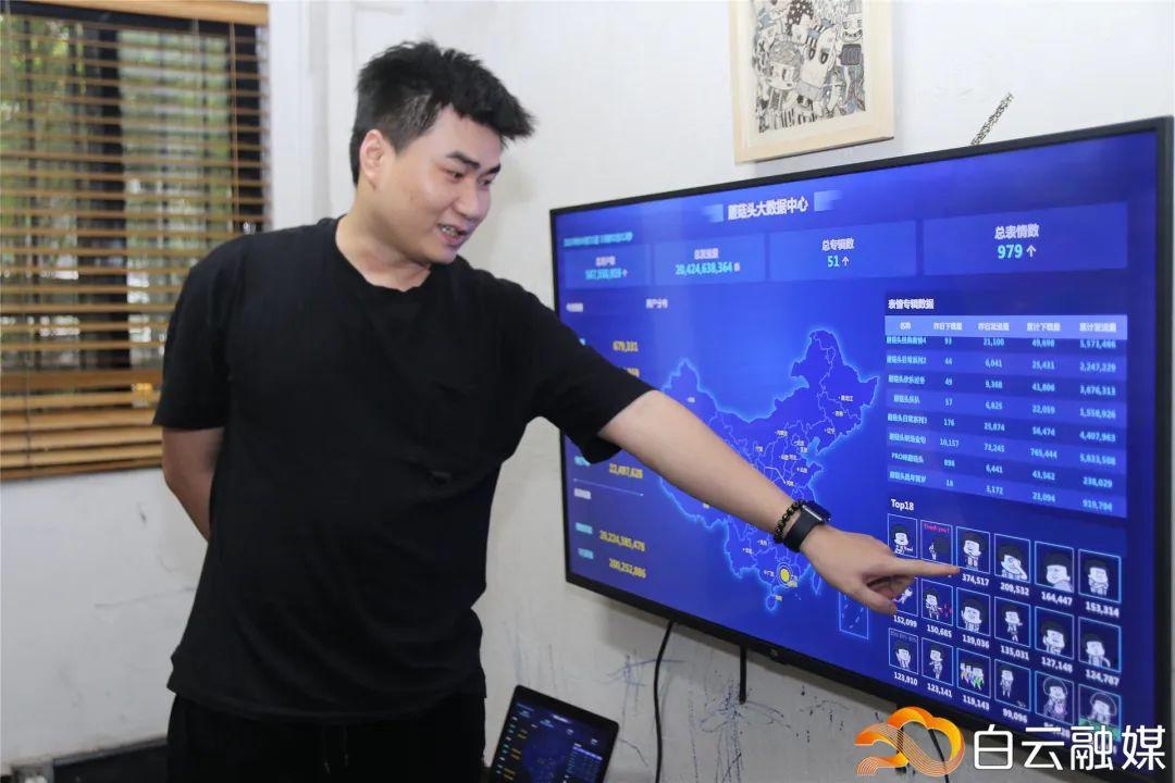 火爆全网的“丑贱萌”蘑菇头，创作企业在白云！