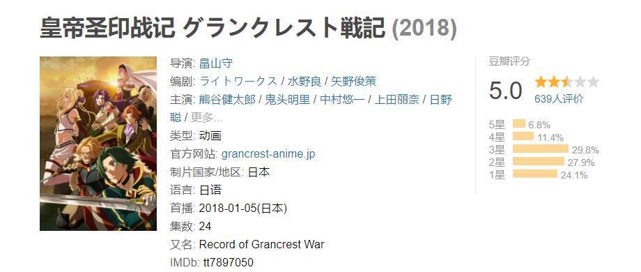 那些让人再也不想再看一遍的动漫！