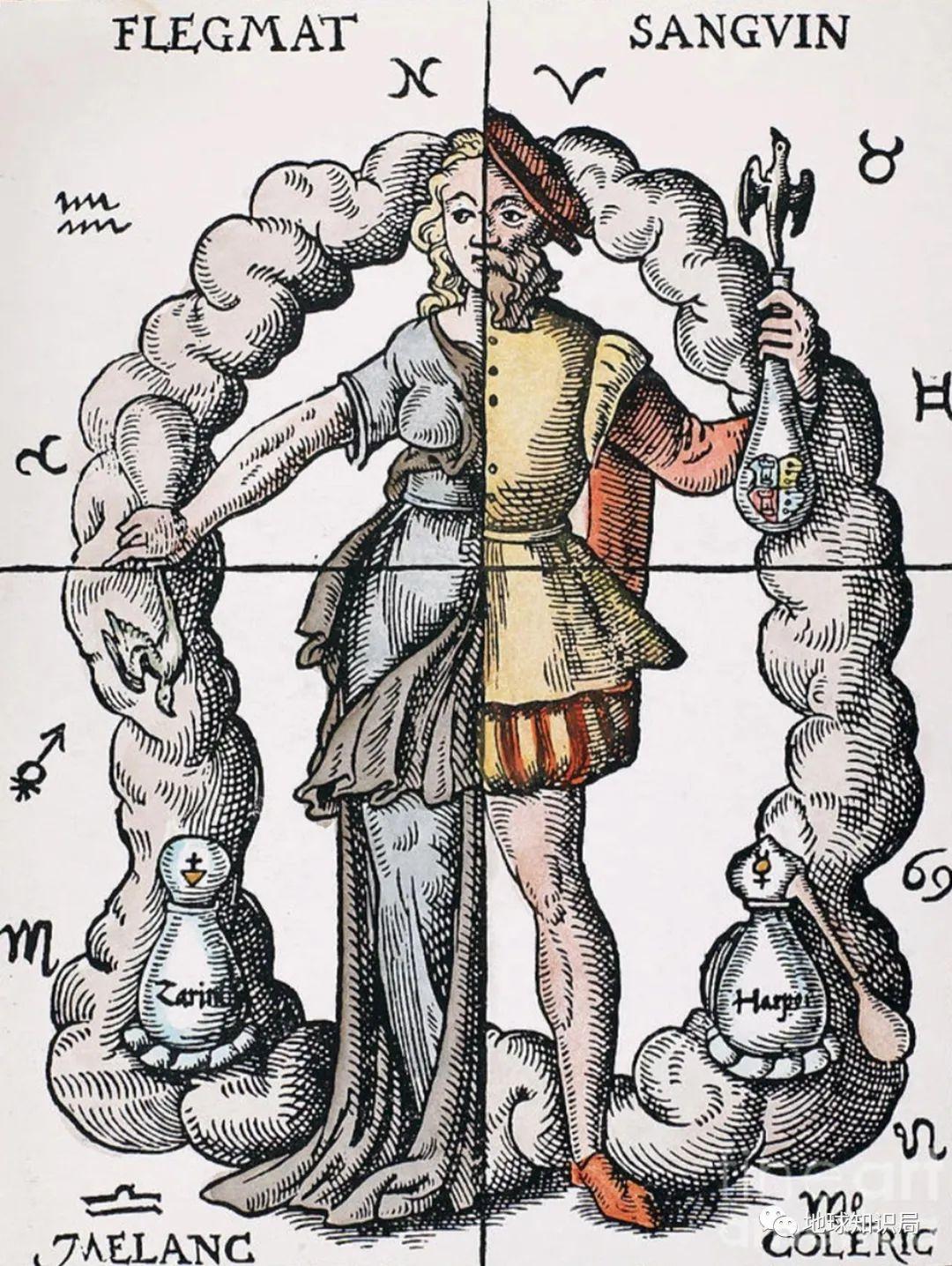 你的血型与性格、智商、社会地位，真的有关系么？