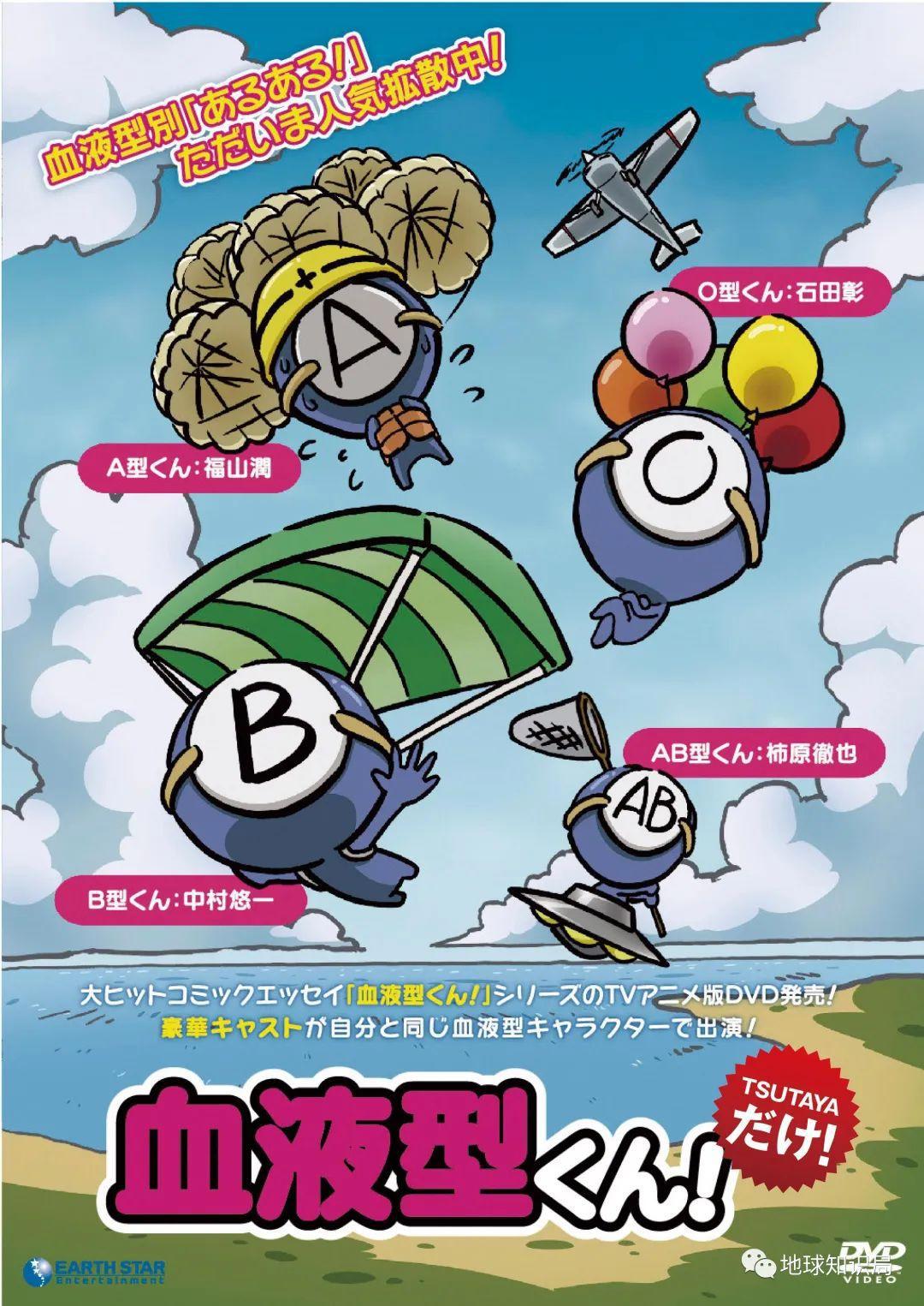 你的血型与性格、智商、社会地位，真的有关系么？