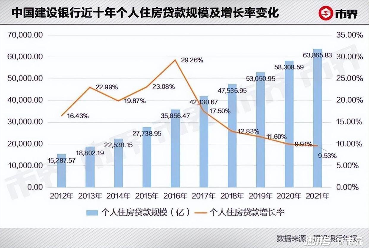 神秘“接力贷”，一套房绑牢两代人