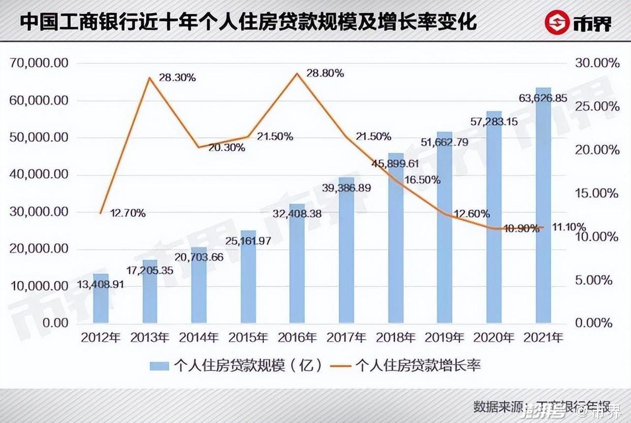 神秘“接力贷”，一套房绑牢两代人