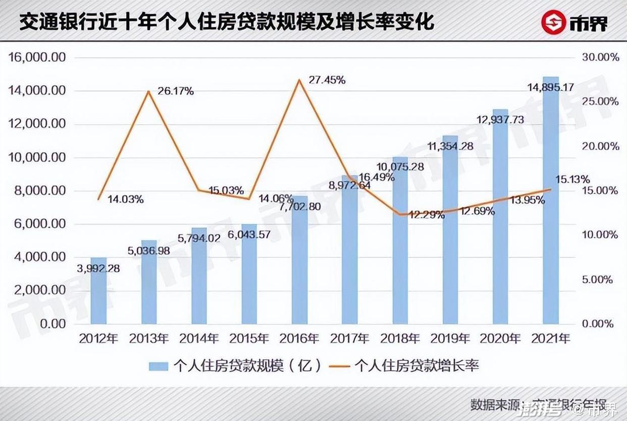 神秘“接力贷”，一套房绑牢两代人