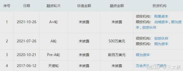 蹭“元宇宙”热点的中青宝收问询函，虚拟娱乐方投资10个月