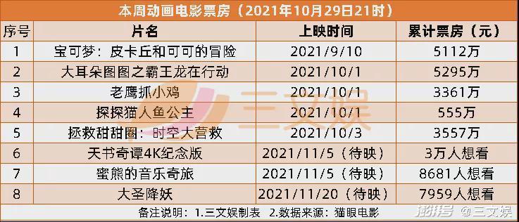 蹭“元宇宙”热点的中青宝收问询函，虚拟娱乐方投资10个月