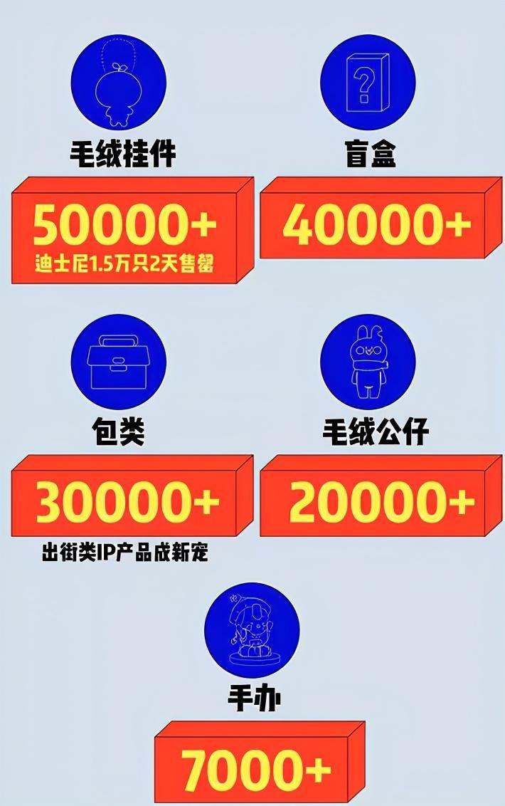 腾讯退出绘梦动画，奥飞娱乐第三季度预盈300-450万元
