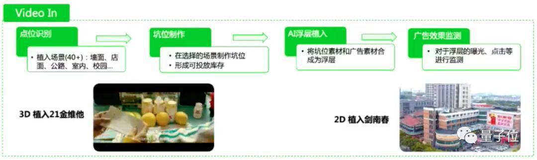 爱奇艺谢丹铭：用AI让创作者提升效率，让消费者简单快乐