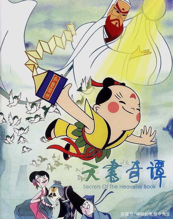 看过《天书奇谭》国产原创动画，估计这是8090后的回忆了吧
