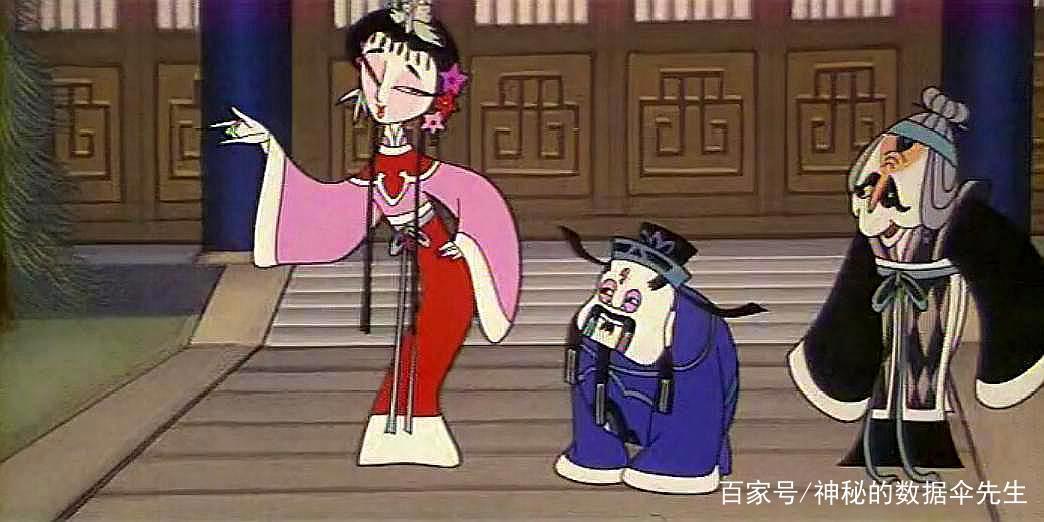 看过《天书奇谭》国产原创动画，估计这是8090后的回忆了吧