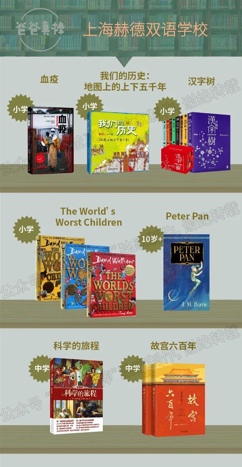 名校孩子都爱读什么书？21所学校最热书单出炉