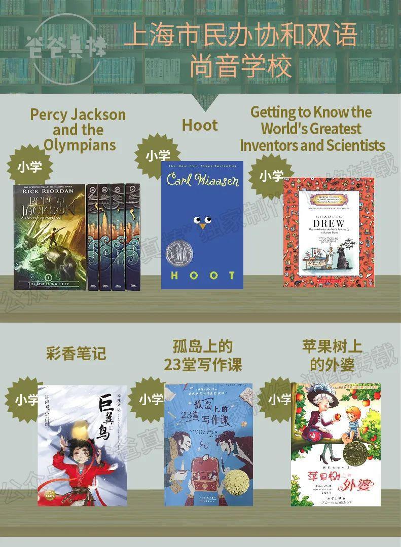 名校孩子都爱读什么书？21所学校最热书单出炉