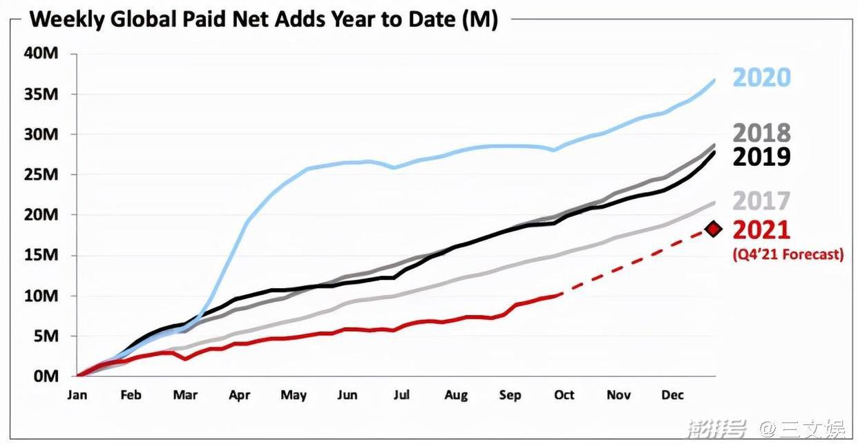 广电发文推动虚拟主播应用于节目生产，优酷发秋季国漫片单