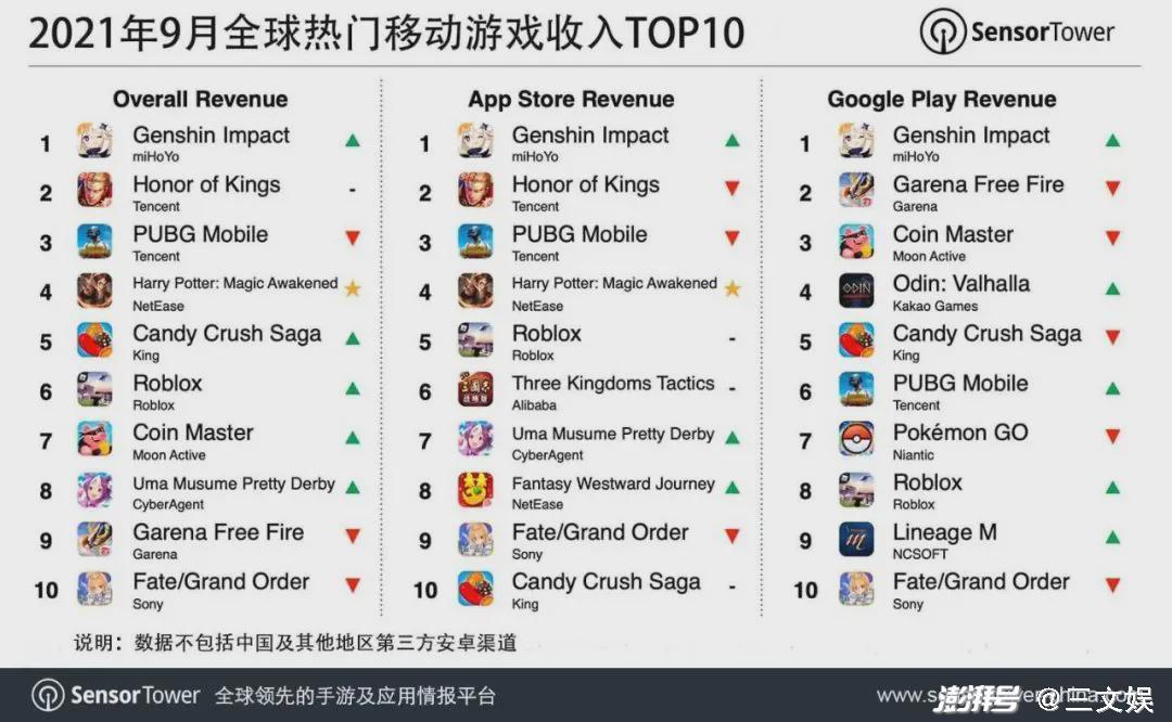 广电发文推动虚拟主播应用于节目生产，优酷发秋季国漫片单