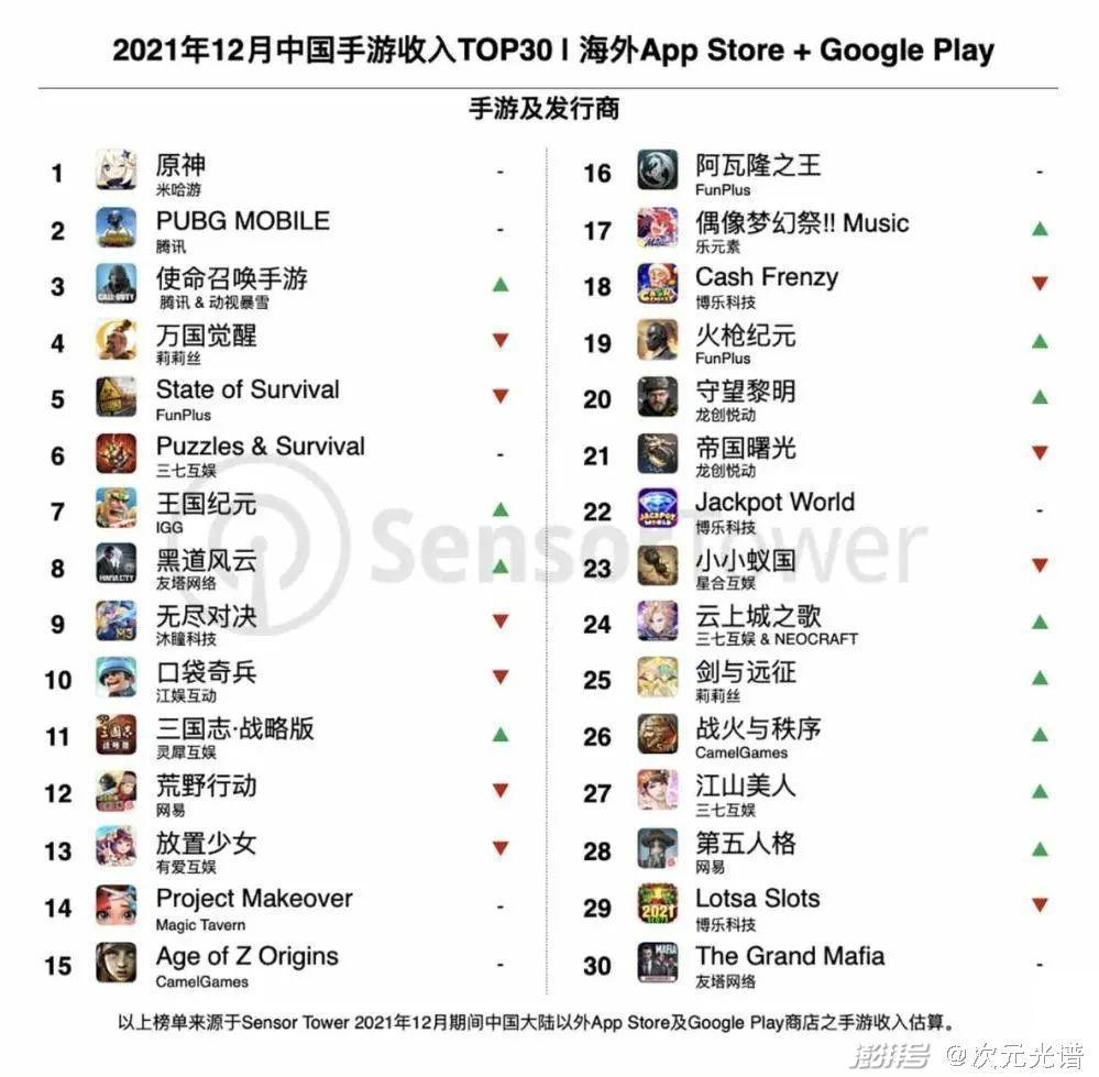 肯德基“盲盒营销”被点名，63部网动上线登记备案