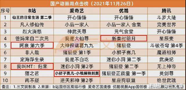 工信部点名腾讯，多家官媒评论元宇宙