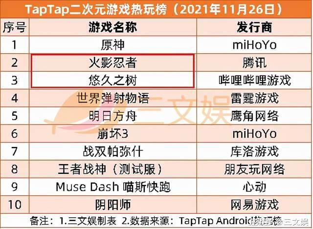 工信部点名腾讯，多家官媒评论元宇宙