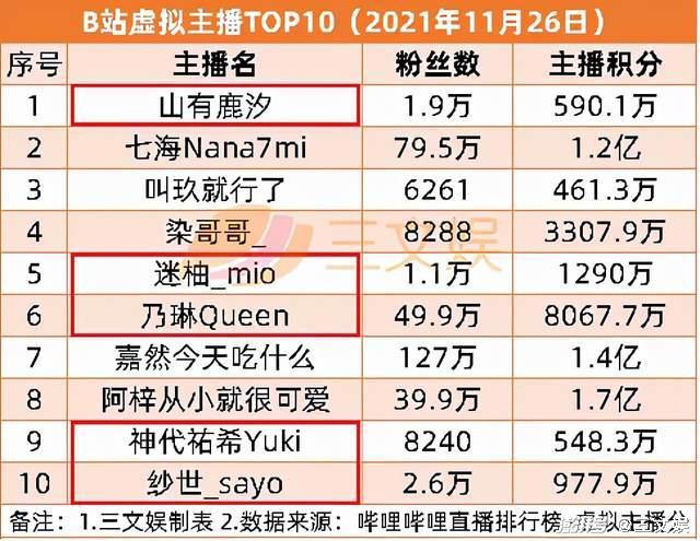 工信部点名腾讯，多家官媒评论元宇宙