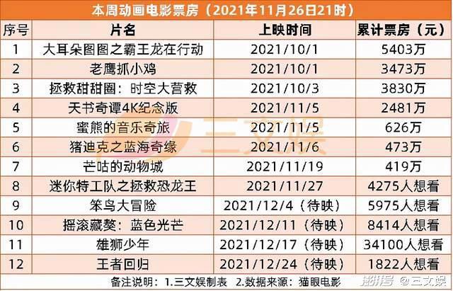 工信部点名腾讯，多家官媒评论元宇宙