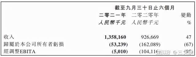 工信部点名腾讯，多家官媒评论元宇宙