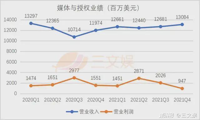 工信部点名腾讯，多家官媒评论元宇宙