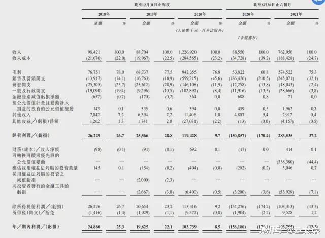 工信部点名腾讯，多家官媒评论元宇宙