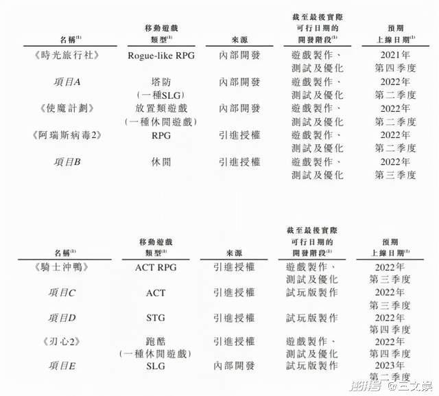 工信部点名腾讯，多家官媒评论元宇宙