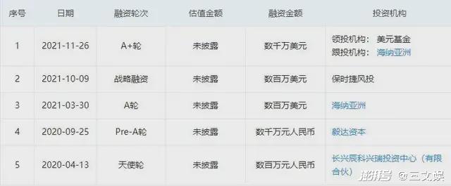 工信部点名腾讯，多家官媒评论元宇宙