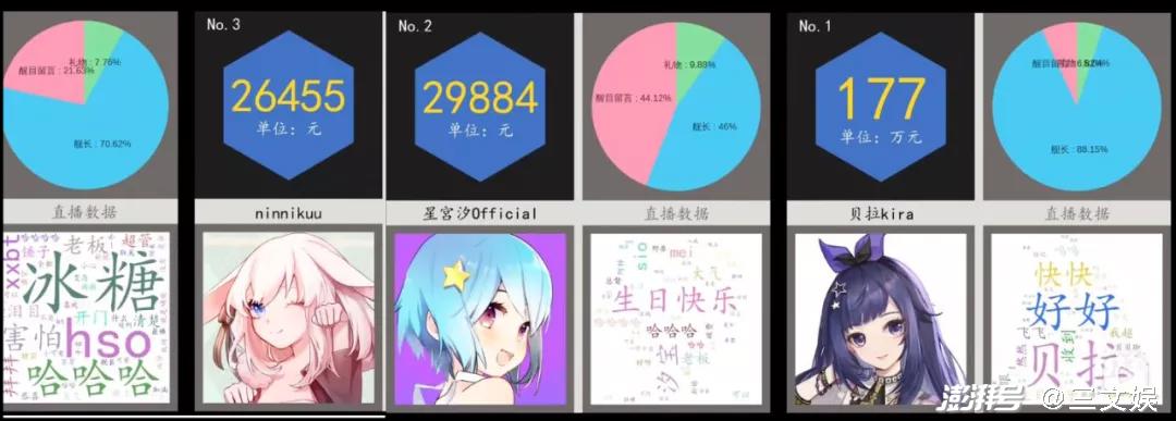 奥飞预计上半年扭亏为盈